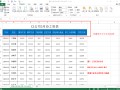 excel顶端标题行怎么设置（Excel中如何实现每页打印都有顶端标题栏）