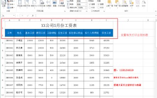excel顶端标题行怎么设置（Excel中如何实现每页打印都有顶端标题栏）