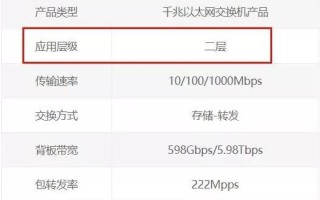 h3c三层交换机（二层交换机和三层交换机区别）