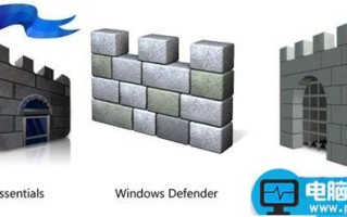 Win10 AV-Test的杀软大PK:Win10 Defender不再花瓶