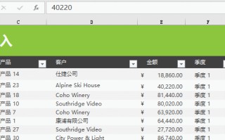 f4键的功能是什么（f4键多种使用方法）