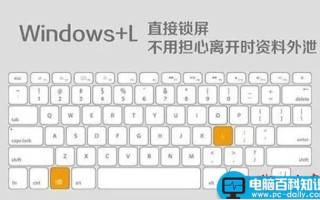 学会这9大电脑技巧，让你终身受用