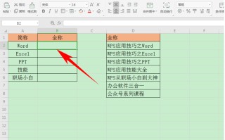 wps怎么查找关键字快捷键（wps表格中怎么精确查找）