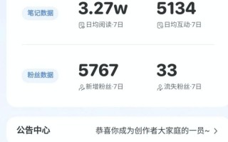 小红书新手运营工具合集（数据+文案+图片+视频+接单）