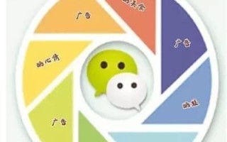 微商如何营销的技巧 微商如何营销的技巧