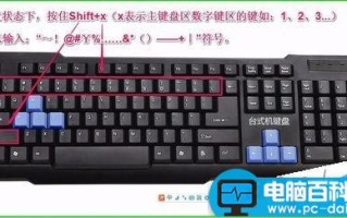 电脑键盘上特殊符号和标点符号名称的输入方法汇总