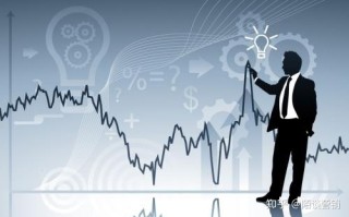微信公众号内容营销策略创建的四个主要因素