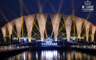 YY2019年度盛典TOP主播与明星组CP 经典歌曲引发全场大合唱