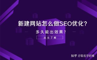 网站优化从哪里入手？SEO优化技术如何提升关键词排名 ...