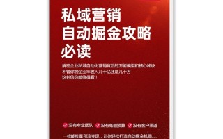 小程序商城的简单推广小方法有哪些？
