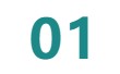 在企业管理的5个层级中，你属于哪一层？