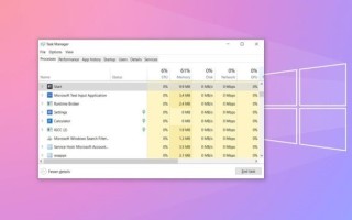 电脑结束进程的快捷键（win10怎么强制结束进程）