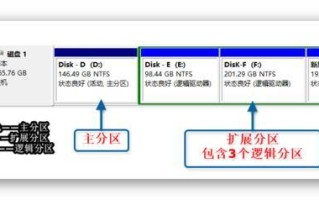 win10重装硬盘看不到-(win10重装系统看不见硬盘)