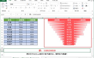 保护部分单元格不被修改（Excel如何保护部分单元格不被修改）