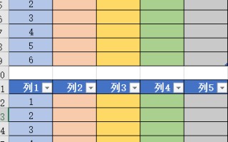 办公不求人117 Office办公技巧三个