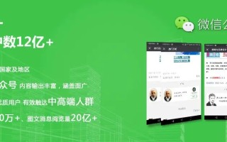 微信广告和微信附近推广告有啥区别？附近推广告市场好做么 ... ...