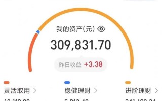 还不知道互联网营销师是啥?今天非给你整明白了!
