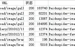 搜索引擎秒收实例经验分享图文教程