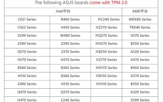 win8华硕电脑bios-(win8华硕电脑只有一个启动项)