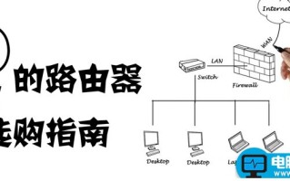 什么牌子的路由器好用（推荐几款信号好网速快穿透力强的路由器）