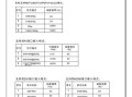 如何用HDMI线实现电脑连接电视的详细图文步骤