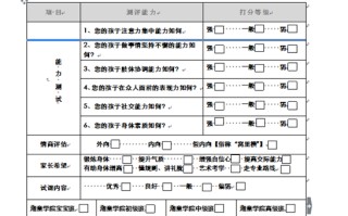 复选框怎么设置（word复选框内容怎么设置）