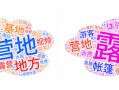 全民露营热潮趋势！如何在小红书种草推广？