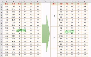excel批量合并单元格（excel怎么快速批量的合并单元格）