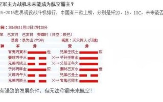 六爻预测——中国空军主力战机未来能成为航空霸主？