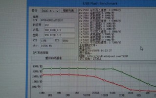 u盘读取速度多少才合适（五款微型U盘读写速度测试）