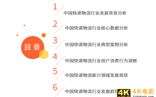 快递物流行业报告：超5成网民用过同城配送，头部企业出海成趋势
