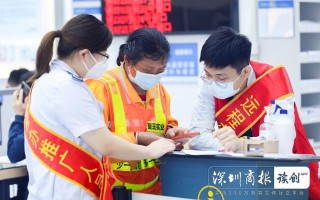 从“能办”到“优办”：深圳税务全力打造优化税收 营商环境“风向标”