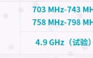 中国移动和中国广电共用700MHz，联通和电信的5G输定了
