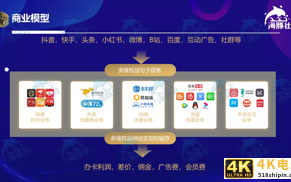 一年做到120亿，全球购骑士卡经历了什么？