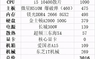 3000元台式电脑推荐（3000元电脑主机最强配置清单）