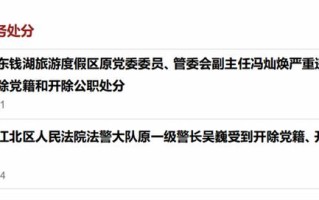 2021年12月宁波2人受到党纪政务处分