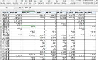 excel冻结前三行怎么操作（excel表格怎么随意冻结前三列）