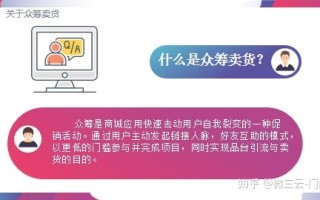 泰山众筹模式玩法是什么？泰山众筹如何赋能平台快速起盘 ... ...