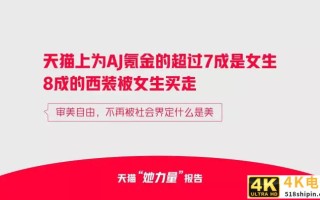 天猫DeEP新品牌心智模型，为每一个宝藏新品牌价值称重
