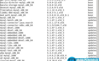 CentOS6.4系统中Mysql数据库卸载、安装与配置教程[图文]