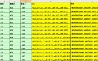 abs函数-(abs函数是什么意思)