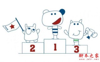 干货:3大百度权重关键词提升技术助你进前3 干货:3大百度权重关键词提升技术助你进前3