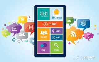 APP开发的三种主流方式