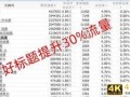 淘宝个性词是什么意思，淘宝标题怎么提高搜索量？