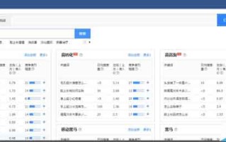网站关键词库建立与筛选?