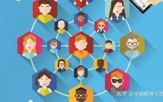 微商引流有什么方法呢 不买客源?