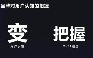 「深度观察」2021年抖音电商打法总结和2022年抖音电商预测