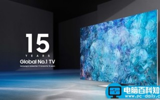 电视机排行榜前十名有哪些（2021上半年全球电视出货量报告）