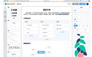 在线word编辑器（怎么把word文档做成在线文档）