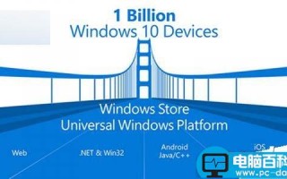 微软公布Win10 SDK Build 10586开发工具更新内容详情